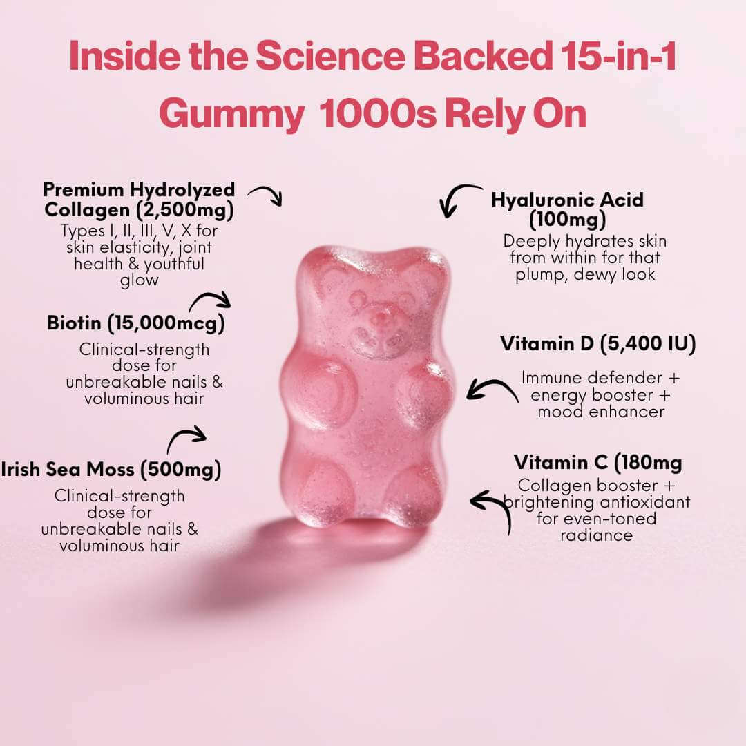 Premium Strawberry Collagen Gummies