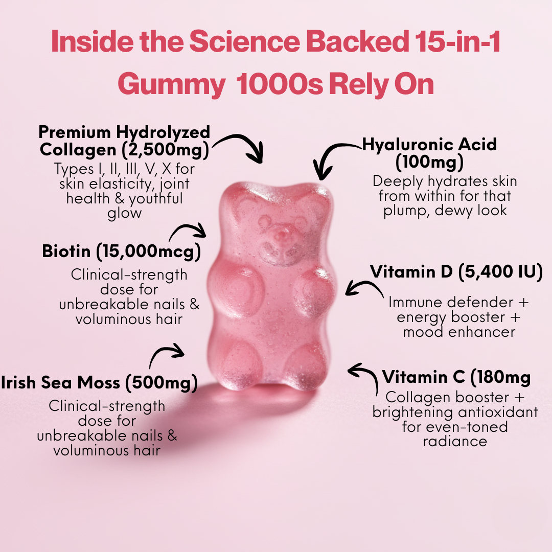 Premium Strawberry Collagen Gummies