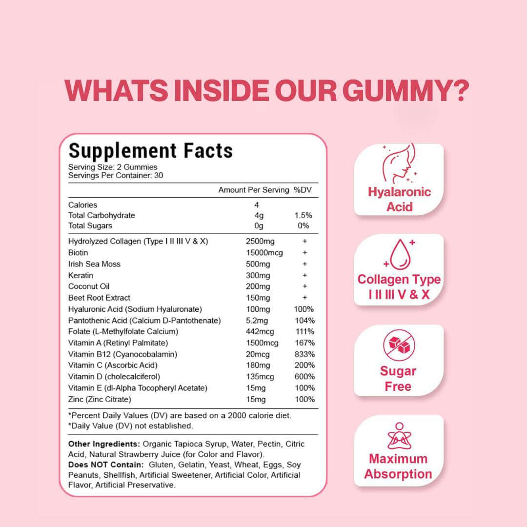 Premium Strawberry Collagen Gummies