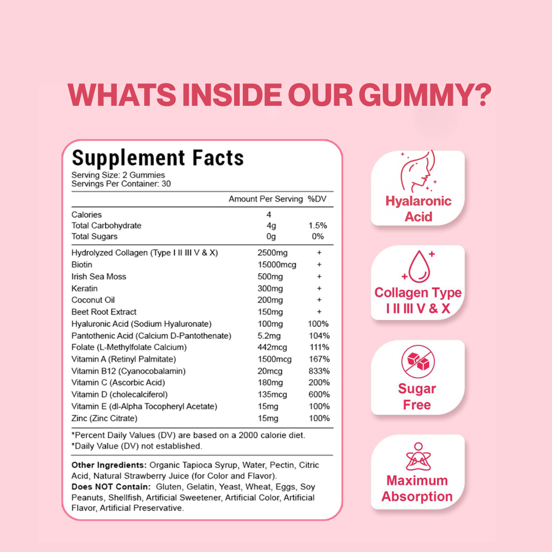 Premium Strawberry Collagen Gummies