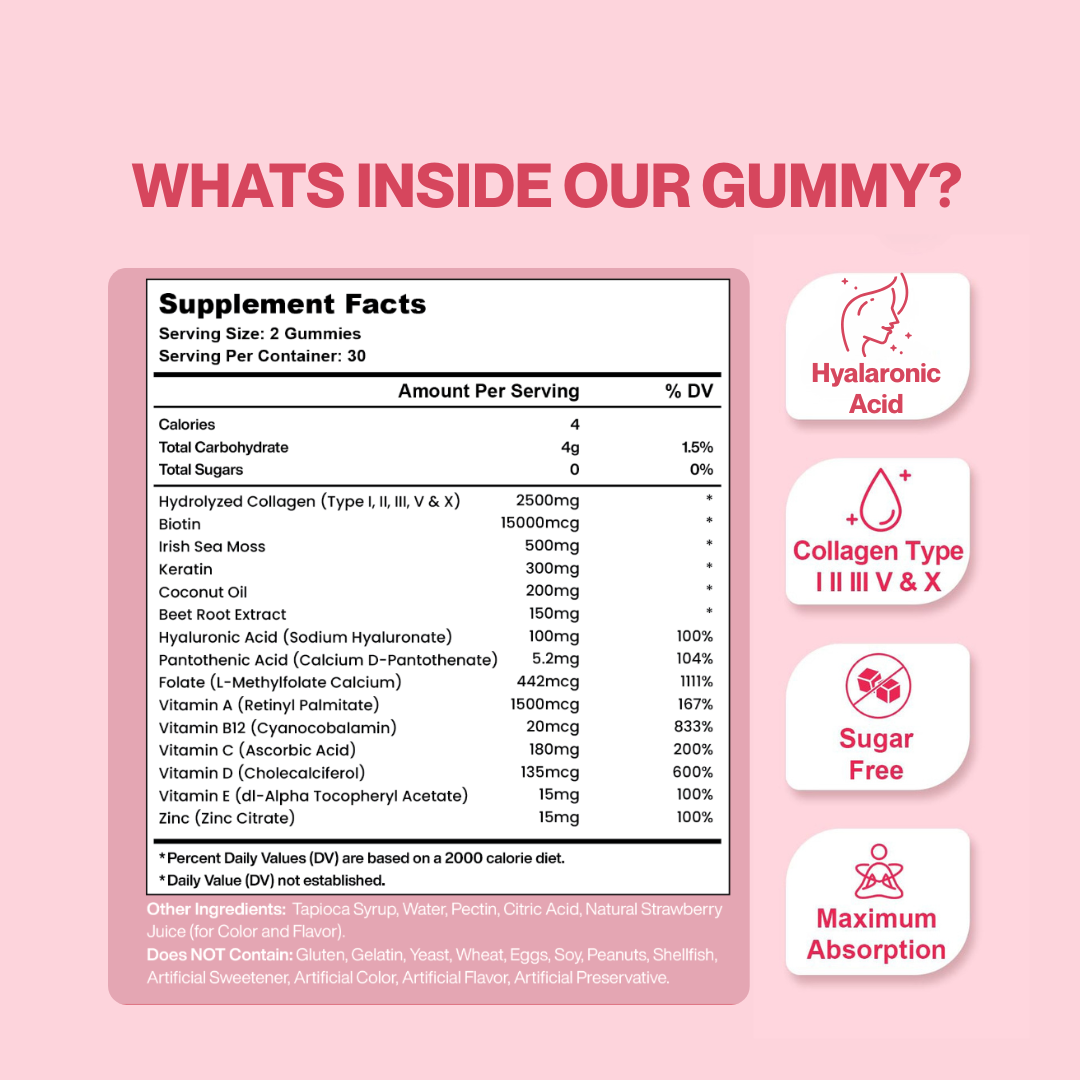 Premium Strawberry Collagen Gummies