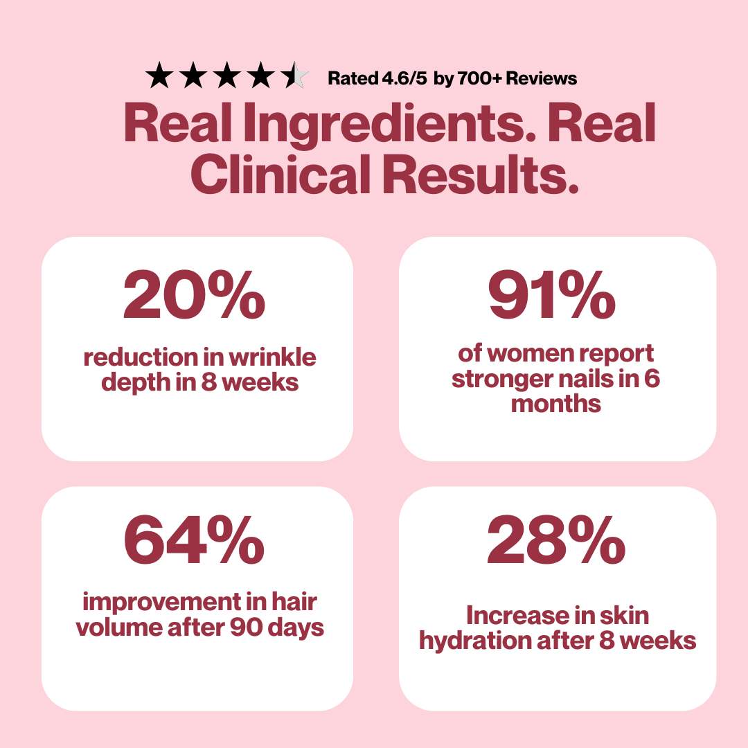 Premium Strawberry Collagen Gummies