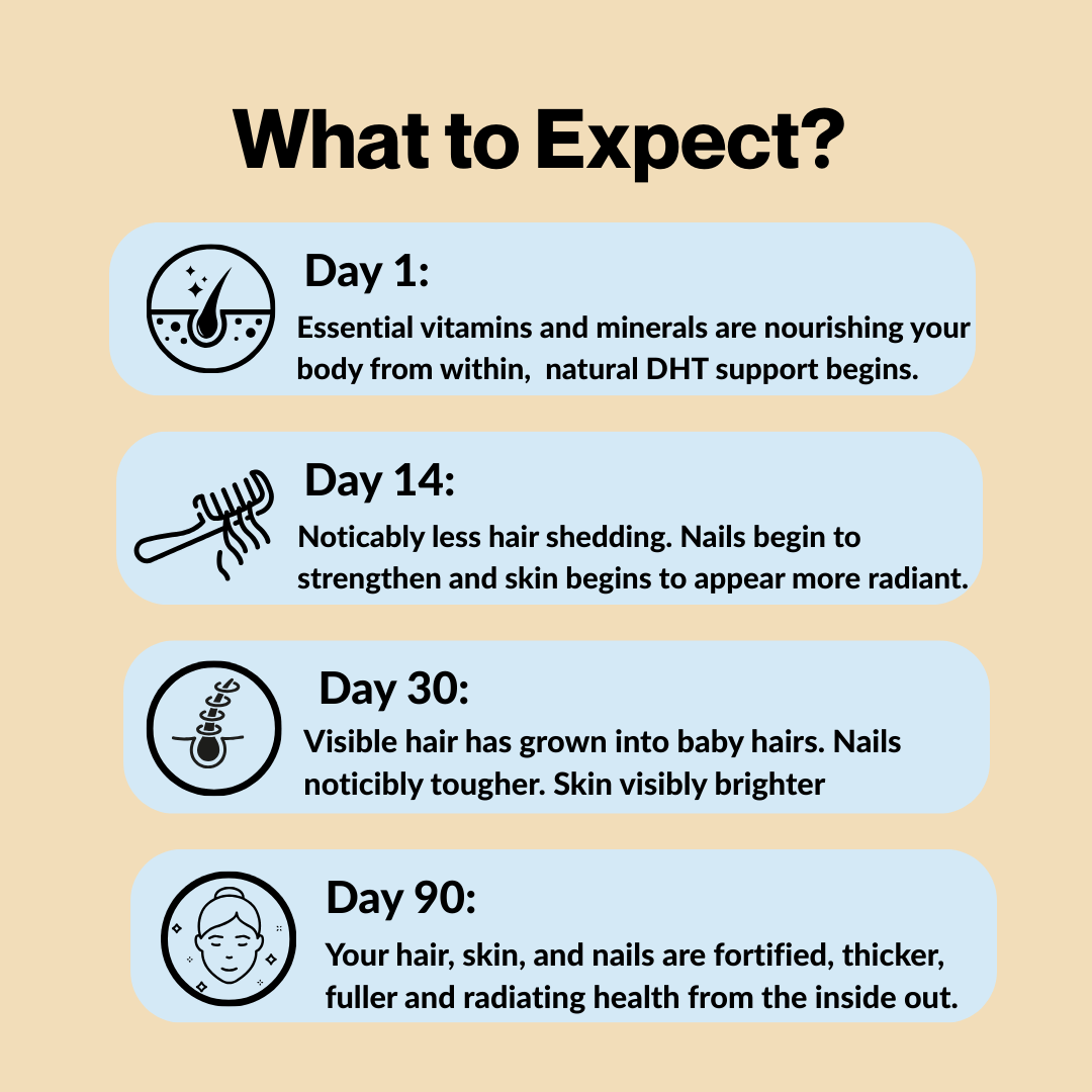 Hair, Skin and Nails Booster