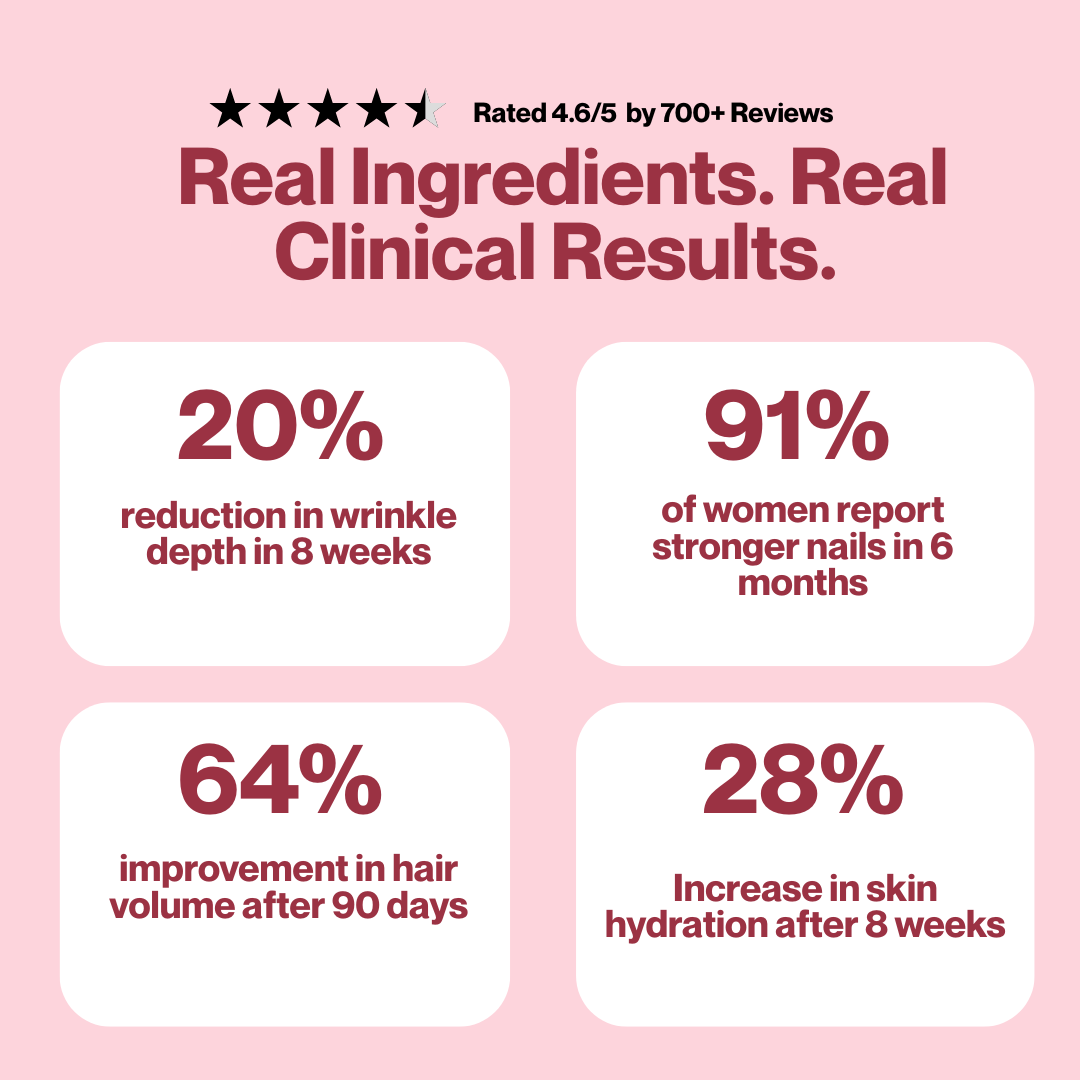 Premium Strawberry Collagen Gummies