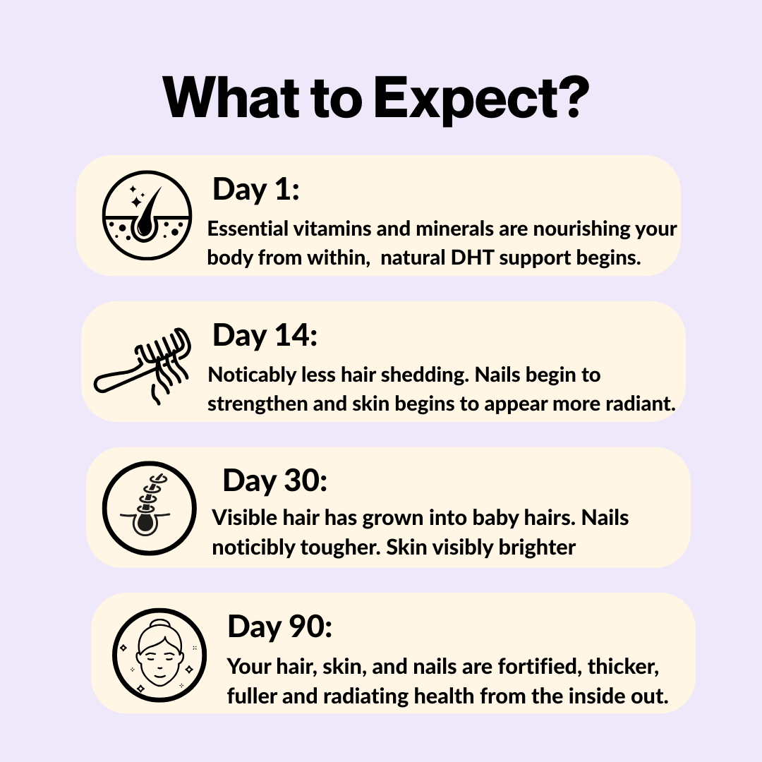 14-in-1 Hair + Skin + Nails Boost Complex